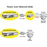 SWITCH POE 4+2 PUERTOS 10/100