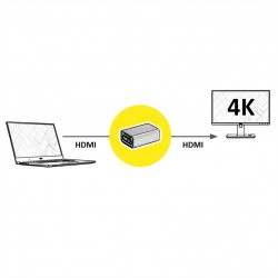 ADAPTADOR HDMI HEMBRA HEMBRA AEREO 4K@60