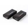 MODULO PASTILLA DISPLAYPOR FIBRA 2xLC 4K