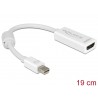 ADAPTADOR MINIDP M-HDMI H V.1.2 19cm BLA