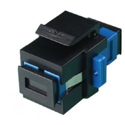 TAPETA SC SIMPLEX-LC DUPLEX...