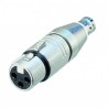 ADAPTADOR XLR3 HEMBRA-BNC HEMBRA NEUTRIK