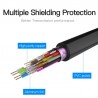 CABLE VGA 3 COAX + 7 HILOS + 7X2 APAN+PA