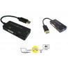 ADAPTADOR DISPLAYPORT M-HDMI+DVI+VGA 15c