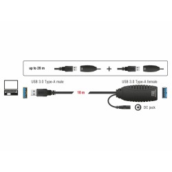 CABLE USB A 3.0 M-H AMPLIFICADO 10M V3.0