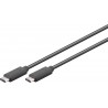 CABLE USB C M-M 2M NEGRO 3A 15W
